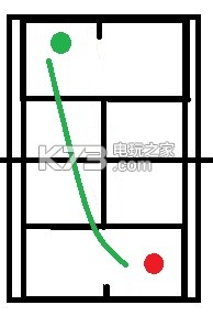 白猫网球必胜战术分析:破解游戏谜题秘诀
