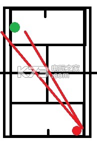 白猫网球必胜战术分析:破解游戏谜题秘诀