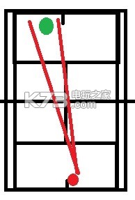 白猫网球必胜战术分析:破解游戏谜题秘诀